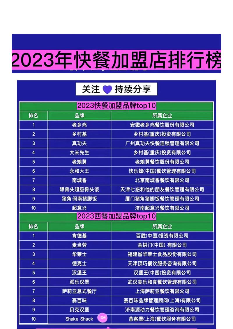 寻找餐饮管理的黄金秘钥——如何打造杭州餐饮业成功案例